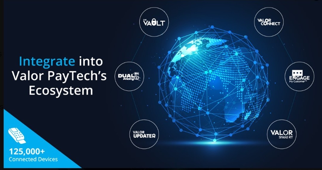 Dual Pricing With Valor Paytech Explained